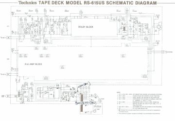 National Panasonic_National_Panasonic_Matsushita_Technics-RS 615_RS 615 US-1976.Cassette preview